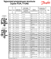 ТРВ Danfoss TUAE 068U2287 (R404a/R507, 3/8 х 1/2, пайка, -40/+10°C)