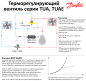ТРВ Danfoss TUAE 068U2287 (R404a/R507, 3/8 х 1/2, пайка, -40/+10°C)